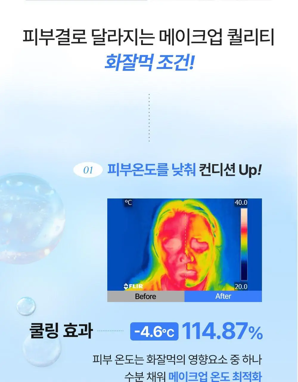 [수쫀광/화잘먹 위시앰플] 나인위시스 하이드라 수분 앰플 나노 플러스 50ml 리필 기획 (+50ml 리필) 상세페이지 20
